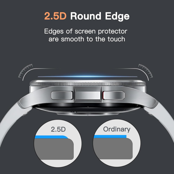 JETech Galaxy Watch Ultra Ekran Koruyucu (47mm)(3 Adet)