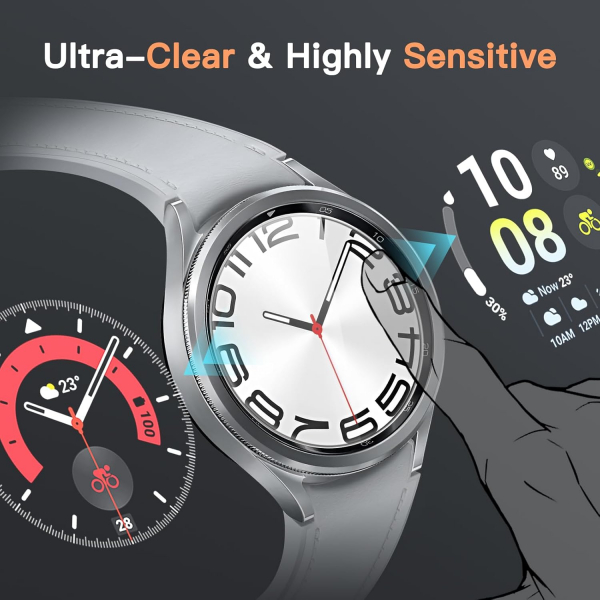 JETech Galaxy Watch Ultra Ekran Koruyucu (47mm)(3 Adet)