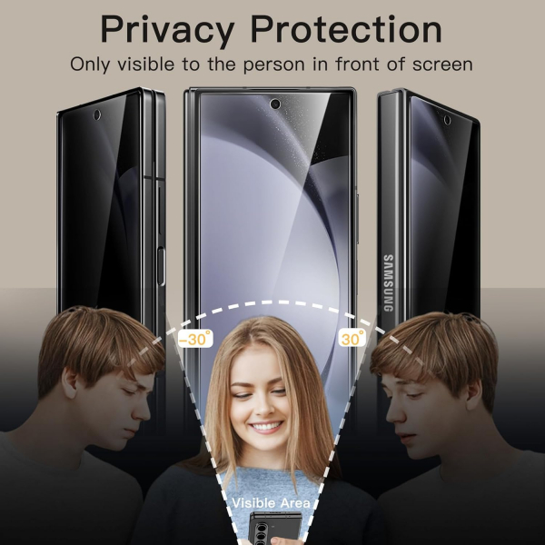 JETech Privacy Galaxy Z Fold 6 Ekran Koruyucu (2 Adet)
