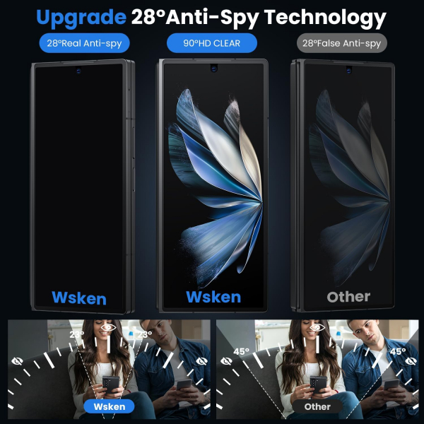 JETech Privacy Galaxy Z Fold 6 Ekran Koruyucu (2 Adet)