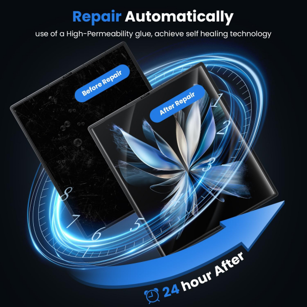 JETech Galaxy Z Fold 6 Ekran Koruyucu (2 Adet)