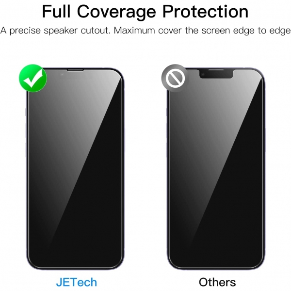 JETech iPhone 14 Plus Ekran Koruyucu (3 Paket)