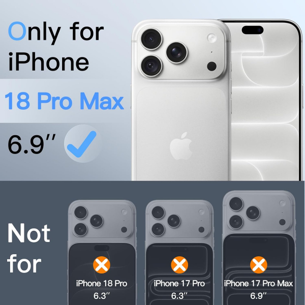 JETech iPhone 18 Pro Max Gizlilik Ekran Koruyucu