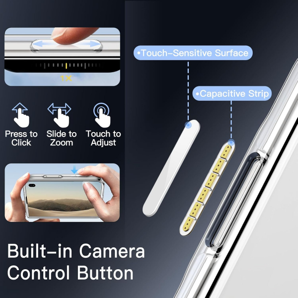 JETech iPhone Duo Korumal� Mat K�l�f-Clear