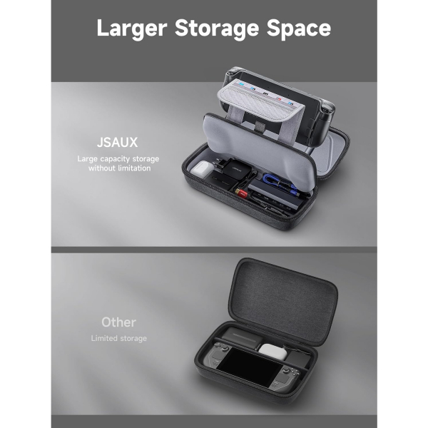 JSAUX Nintendo Switch 2/Steam Deck Tama antas