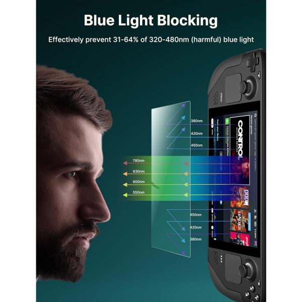 JSAUX Steam Deck/OLED Anti Mavi Ik Ekran Koruyucu