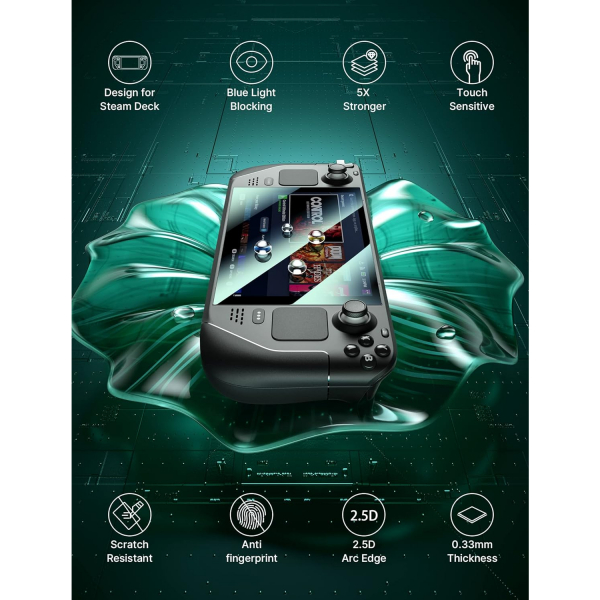 JSAUX Steam Deck/OLED Anti Mavi Ik Ekran Koruyucu