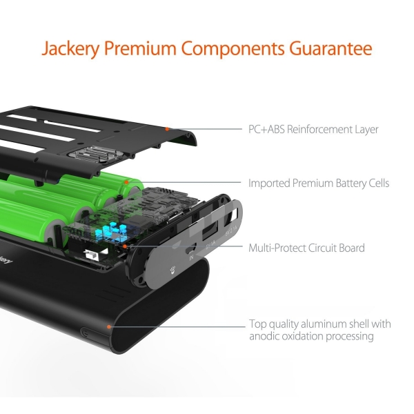 Jackery Giant+ Premium kili USB Tanabilir Batarya (12000 mAh)-Black