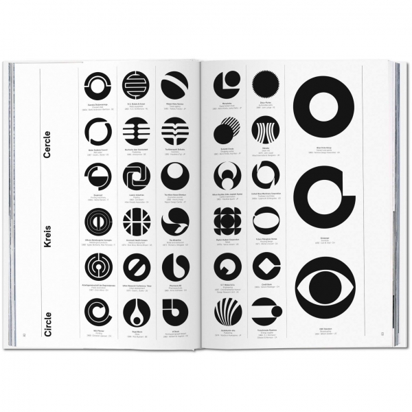 Jens Mller / R. Roger Remington - Logo Modernism