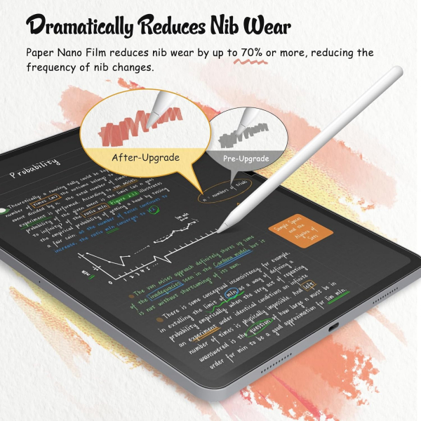 KCT Paperfeel iPad Pro Ekran Koruyucu (13 in)