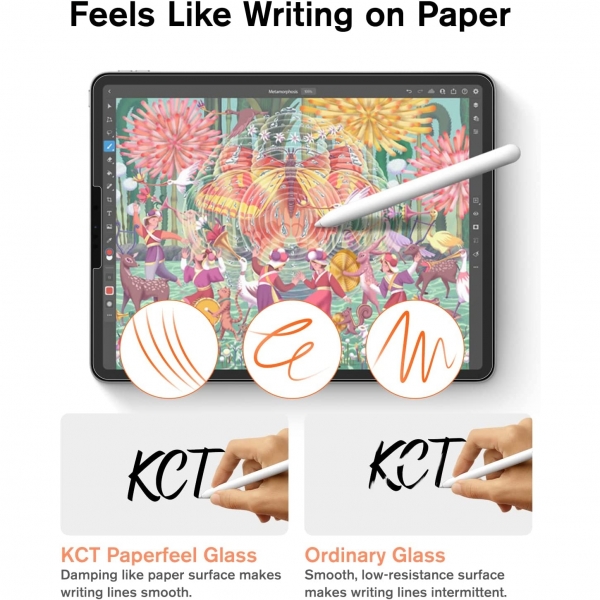 KCT Paperfeel Serisi iPad Pro Temperli Cam Ekran Koruyucu(11 in)