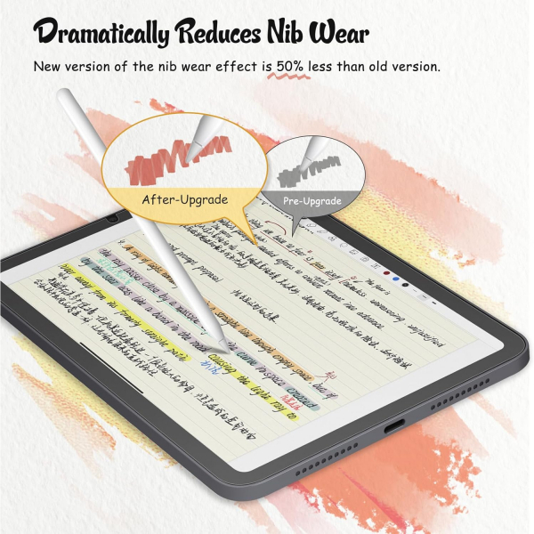 KCT iPad Mini 7 Mat Paperfeel Ekran Koruyucu (2 Adet)
