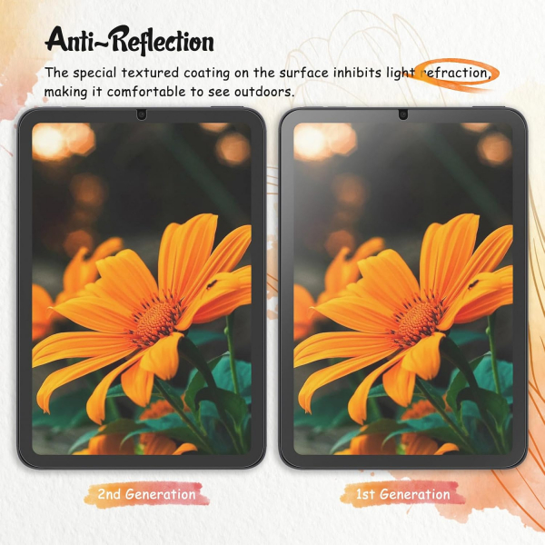 KCT iPad Mini 7 Mat Paperfeel Ekran Koruyucu (2 Adet)