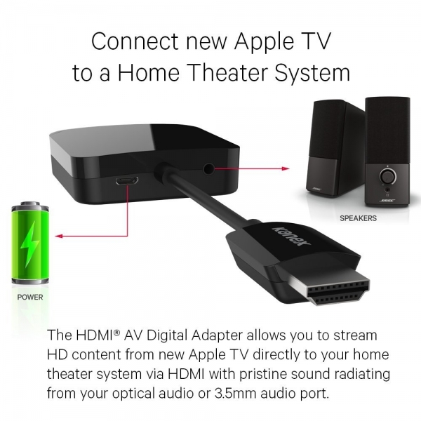 Kanex Apple TV in Dijital Adaptr
