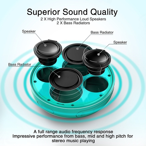 Kinps SoundCircular Bluetooth Hoparlr-Robins Egg Blue