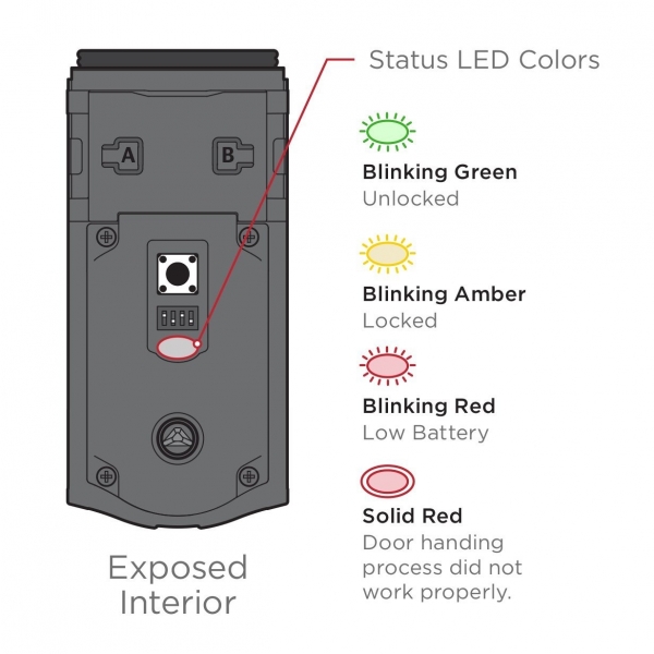 Kwikset Kevo 2.Nesil Bluetooth Akll Kilit-Polished Brass