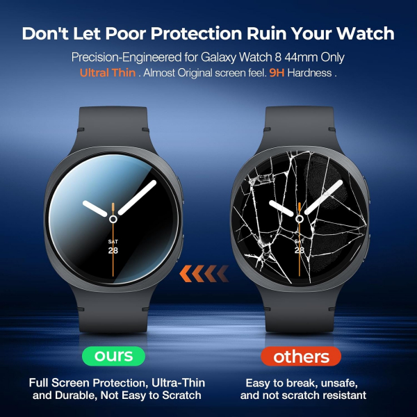 LK Galaxy Watch 8 44mm Ekran Koruyucu (4 Adet)