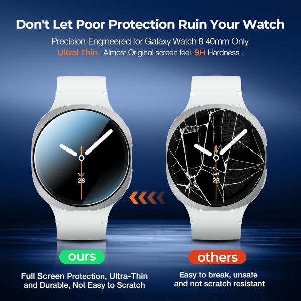 LK Galaxy Watch 8 40mm Ekran Koruyucu (4 Adet)