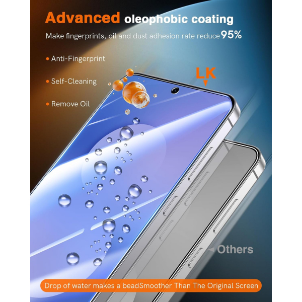 LK Samsung Galaxy S25 FE Ekran Koruyucu (2 Adet)