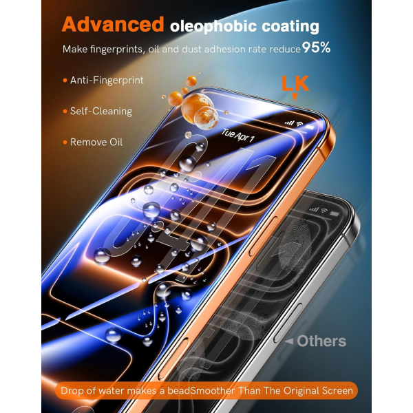 LK iPhone 17 Pro Max Ekran Koruyucu (2 Adet)