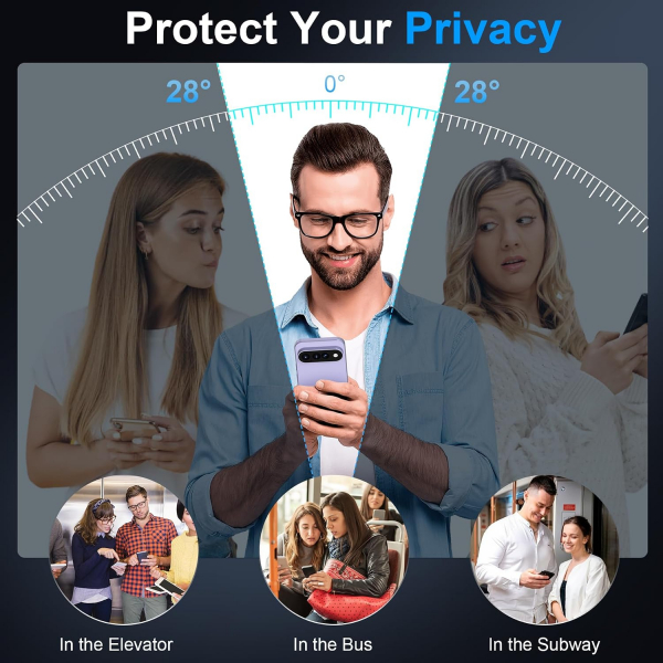 LYWHL Google Pixel 11 Privacy Ekran Koruyucu (TPU Film)