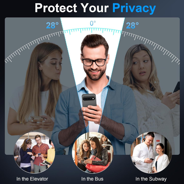 LYWHL Google Pixel 11 Pro XL Privacy Ekran Koruyucu