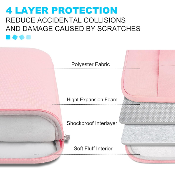 Lacdo MacBook Neo Laptop �antas� (13 in�)-Pink