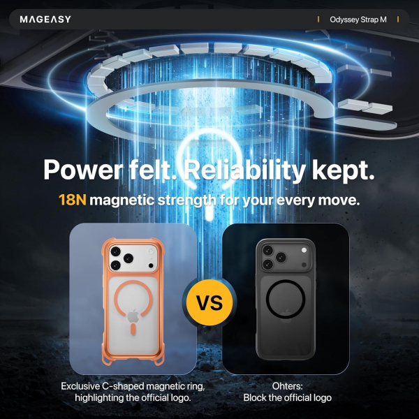 MAGEASY iPhone 17 Pro Max Odyssey Strap M Klf-Mist Gray