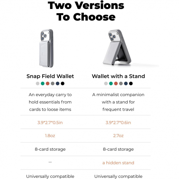 MOFT MOVAS MagSafe Czdan Stand-Misty Cove