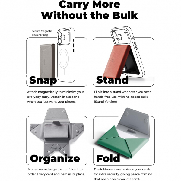 MOFT MOVAS MagSafe Czdan Stand-Oz Green