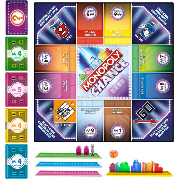 MONOPOLY Rick and Morty Aile Kutu Oyunu