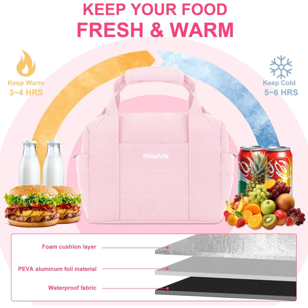 MOSISO Beslenme antas -Pink