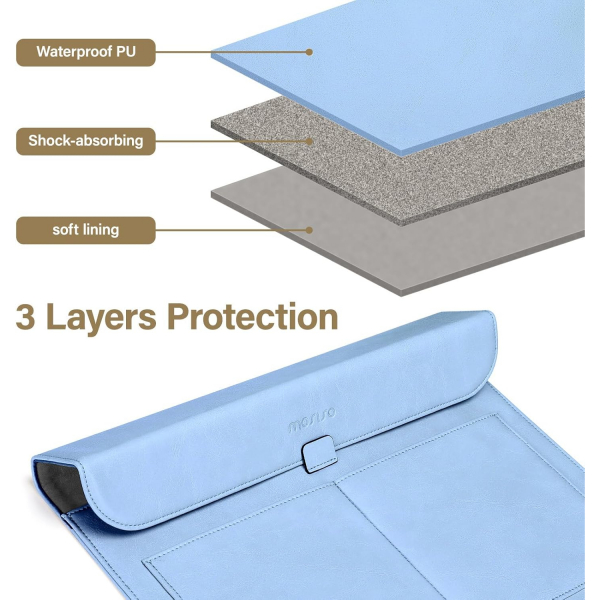 MOSISO MacBook Air/Pro Laptop antas (13 in)-Pastel Blue