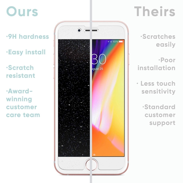 MOXYO iPhone X Showtime Glitter Glass Screen Protector (Silver)