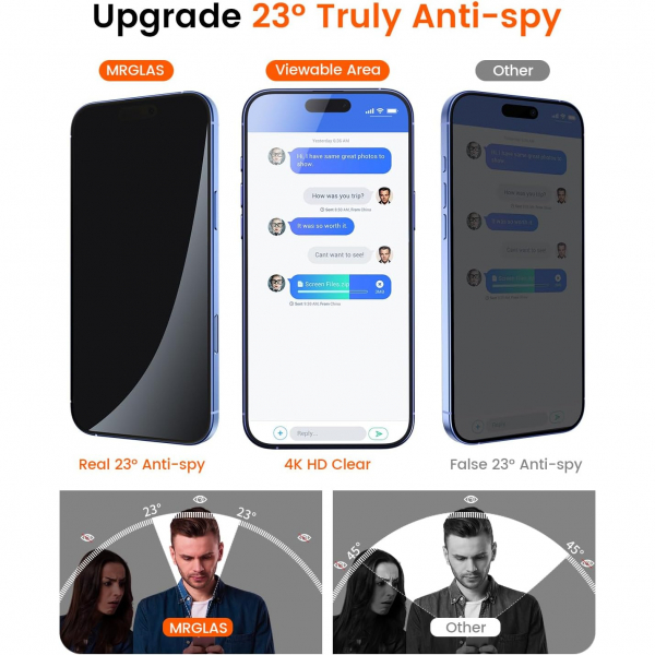 MRGLAS Apple iPhone 16 Privacy Ekran Koruyucu (4 Adet)