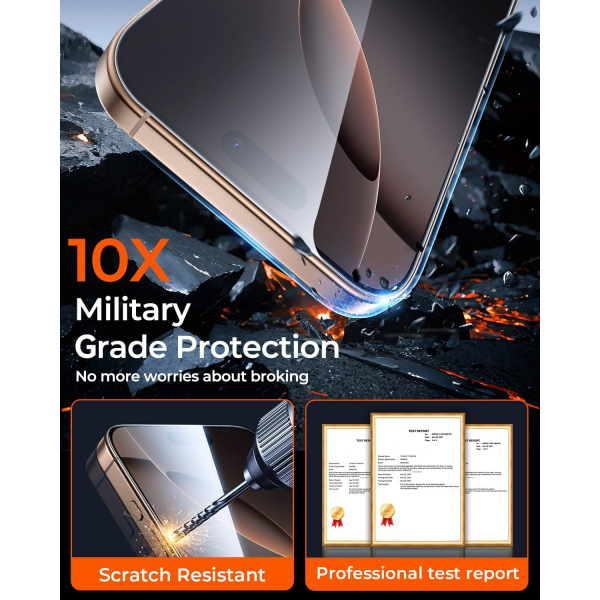 MRGLAS iPhone 16 Pro Max Privacy Ekran Koruyucu(4 Adet)