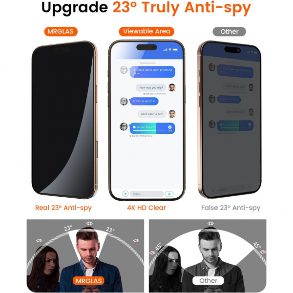 MRGLAS iPhone 16 Pro Max Privacy Ekran Koruyucu(4 Adet)