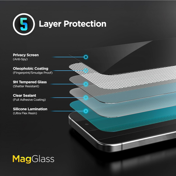Magglas Apple iPhone 16e Privacy Ekran Koruyucu