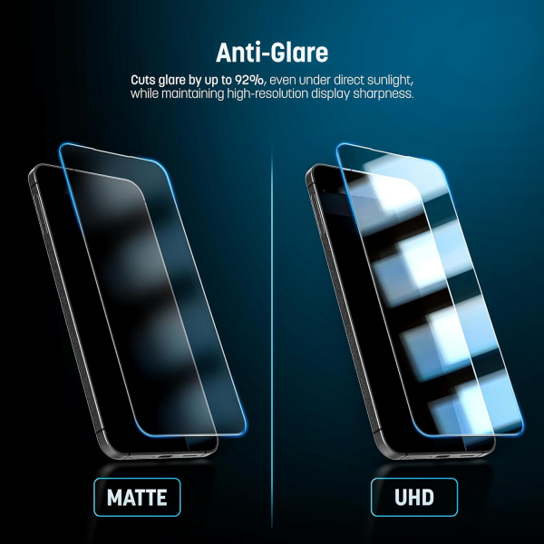 Magglas Samsung Galaxy S25 Edge Mat Ekran Koruyucu