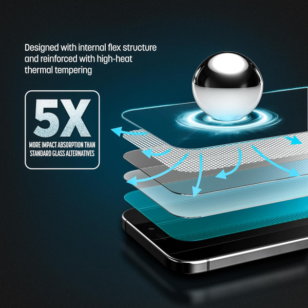 Magglas Samsung Galaxy S25 Edge Privacy Ekran Koruyucu