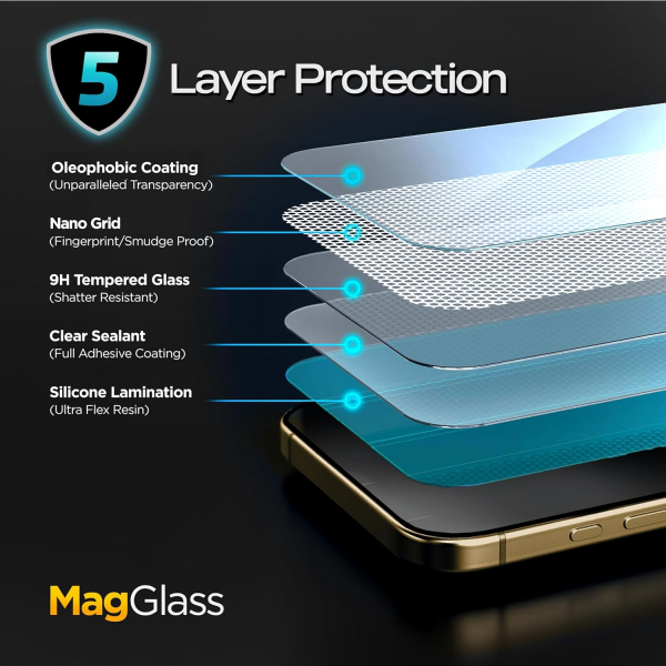Magglass Apple iPhone 16 Temperli Cam Ekran Koruyucu