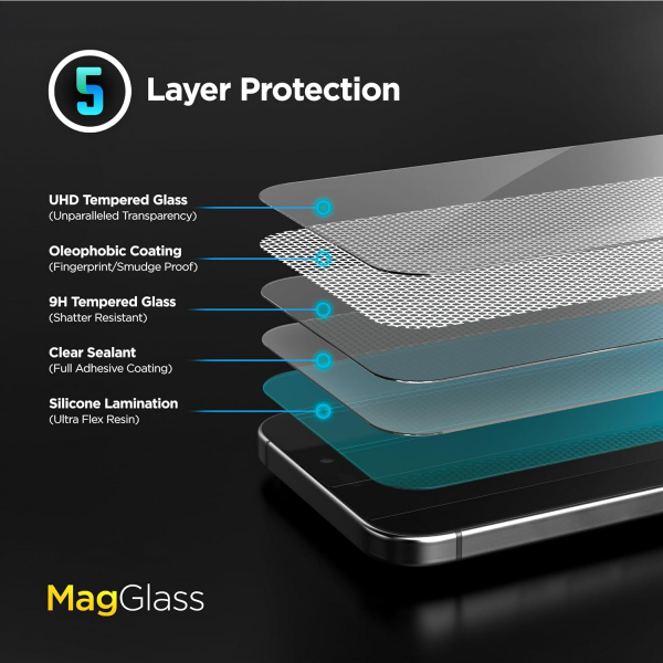 Magglass Apple iPhone 16e Mat Ekran Koruyucu