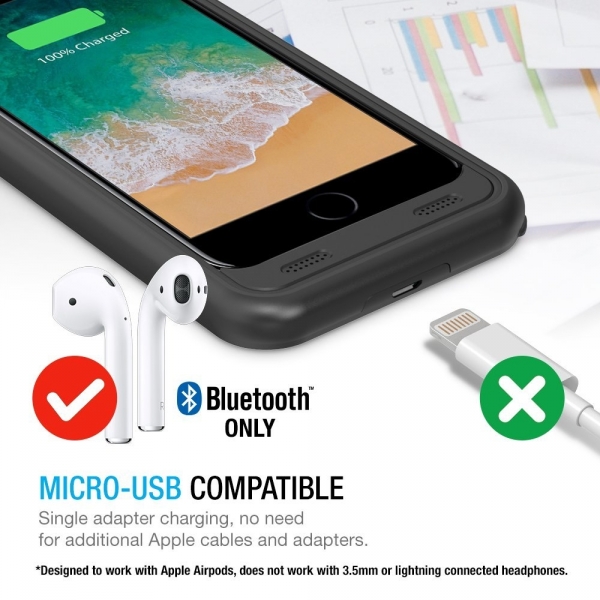 Maxboost iPhone 8 Atomic Bataryal Klf (5000 mAh)