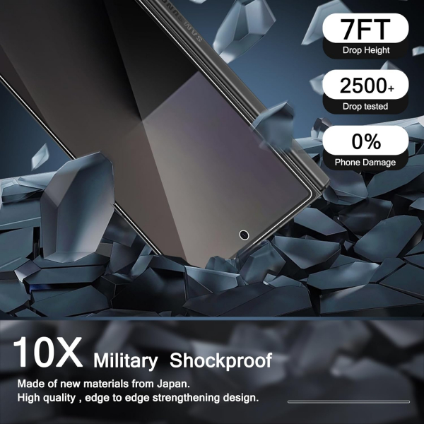 Milomdoi Galaxy Z Fold 7 Ekran Koruyucu Set