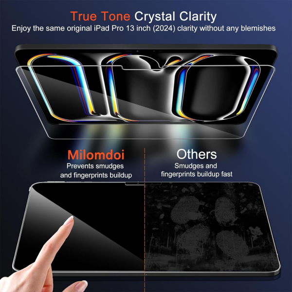 Milomdoi iPad Pro Temperli Cam Ekran Koruyucu(13 in)