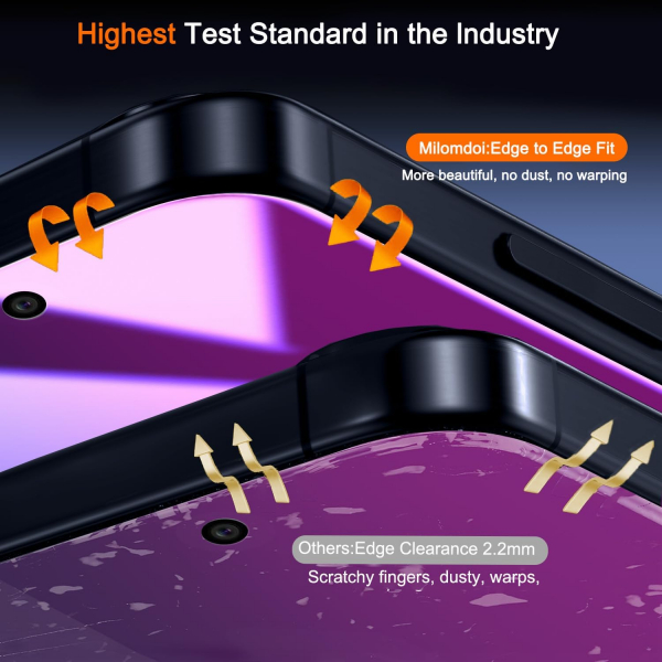 Milomdoi iPhone 17 Pro Max Ekran Koruyucu (3 Adet)