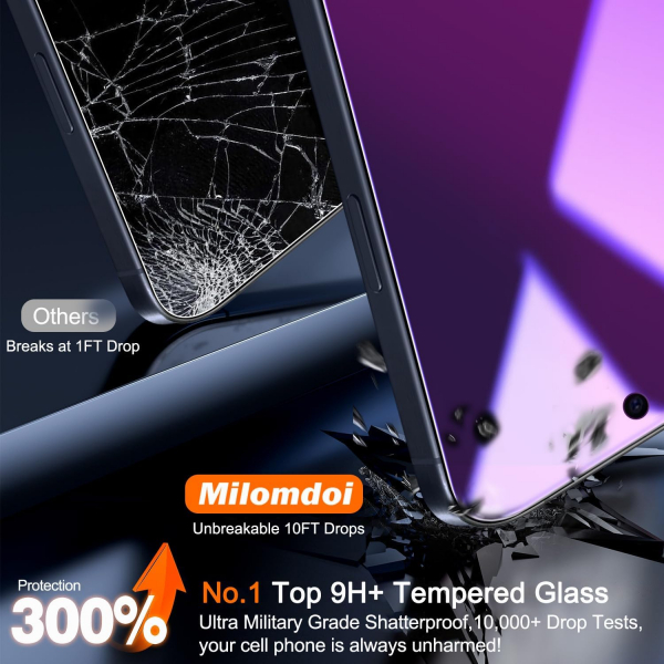 Milomdoi iPhone 17 Pro Max Ekran Koruyucu (3 Adet)