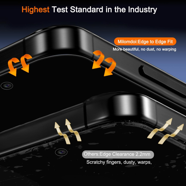 Milomdoi iPhone 17 Privacy Ekran Koruyucu (3 Adet)