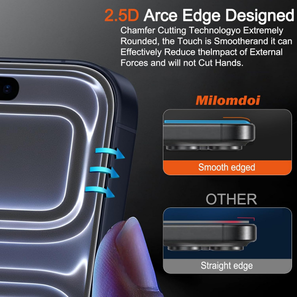 Milomdoi iPhone 17 Pro Max Ekran Koruyucu (3 Adet)