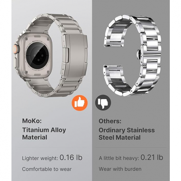 MoKo Apple Watch Ultra 3 Geli�tirilmi� Titanyum Kay�� -Titanium